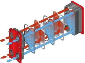 plate heat exchanger assembly 3.png