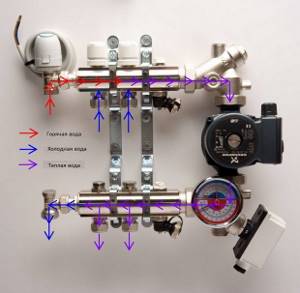 connecting a water floor regulator