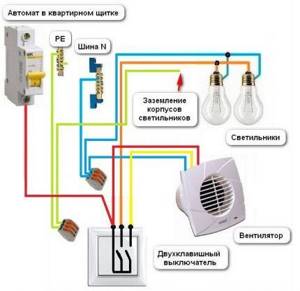 Connecting a fan in a socket box