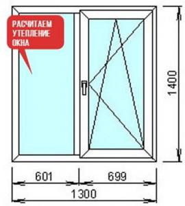 Foam insulation. Choosing foam insulation for windows and 6 stages during installation 