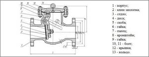 Rotary (leaf) check valve