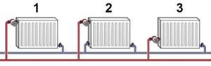 Правильная установка радиаторов отопления в частном доме
