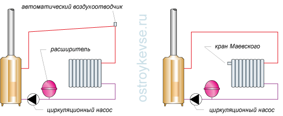 Принципиальные схемы систем отопления с насосной циркуляцией