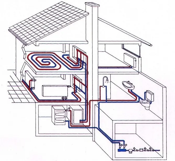 heating project for a two-story house