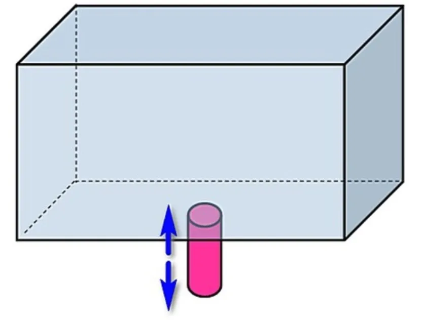 A simple diagram of an open tank for coolant expansion