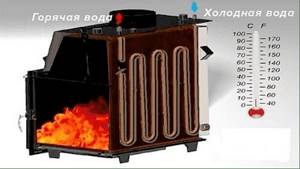 Rectangular oven with external cylinder water heater