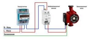 Intelligent pump control SALUS offers a cost-effective solution