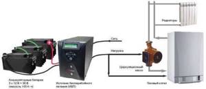 Intelligent pump control SALUS offers a cost-effective solution