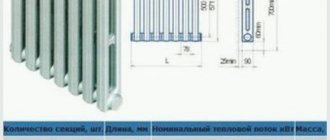 bimetal radiator