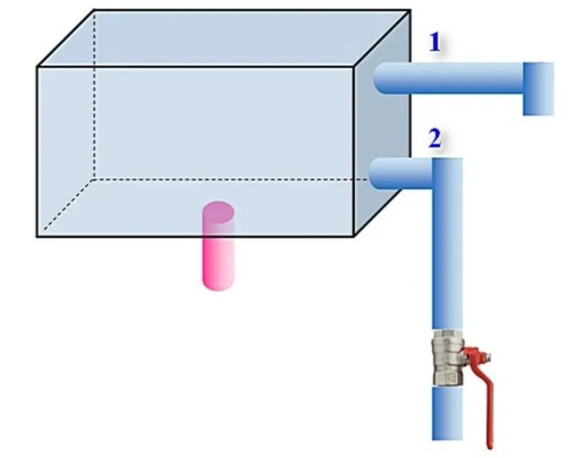 Reservoir with a pipe for overflow and control of the minimum liquid level