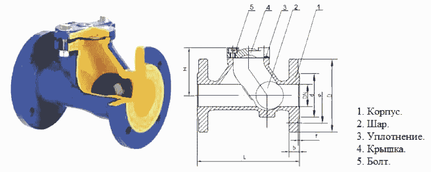 Ball check valve device