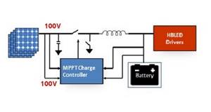 Voltage balance circuit