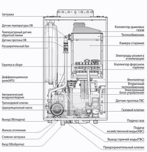 Navien boiler diagram