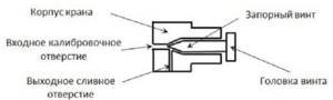 diagram of the Mayevsky crane