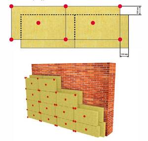 Scheme for attaching insulation to a ventilated facade