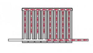 diagram of the bottom connection of heating radiators