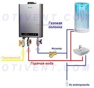 Gas flow device wiring diagram