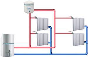 heating diagram with top wiring