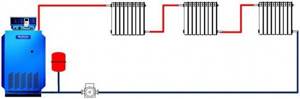 Схема отопления закрытого типа с циркуляционным насосом