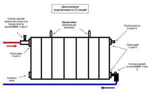 Схема подключения алюминиевого радиатора