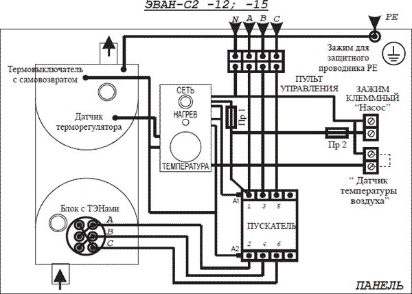 Connection diagram Evan S2 15