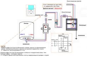 boiler connection and grounding diagram