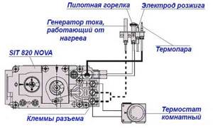 Connection diagram of the thermostat to the automation