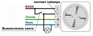 Wiring diagram for a fan with a timer in the bathroom