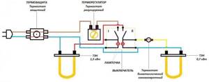 boiler wiring diagram