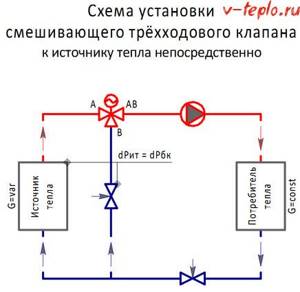 Installation diagram of a three-way valve to a heat source