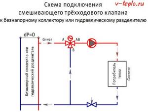 DIY three-way valve installation diagram