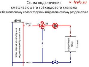 Схема установки трехходового клапана своими руками