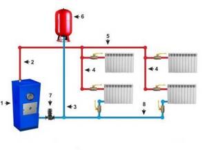 Water heating circuit