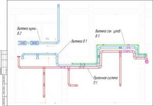 exhaust ventilation diagram