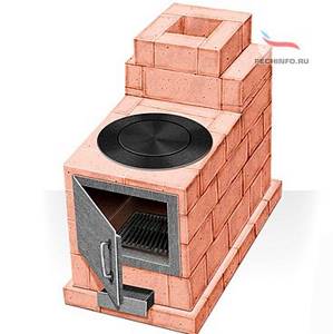 Build a mini brick oven with your own hands