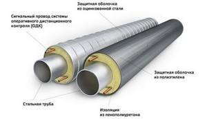 Thermal insulation of steam pipelines: recommendations for the selection of materials