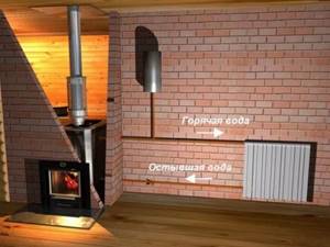 Heat exchanger for sauna stove