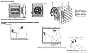 Water fan heater Zilon HP-60.000W