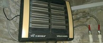 fan heater Volcano mini