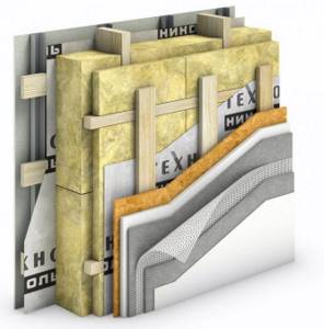 The thickness for permanent residence is made with all films and a ventilation gap.