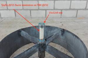 Turbo deflector for chimney and ventilation