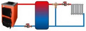 solid fuel boiler with heat accumulator (main key)