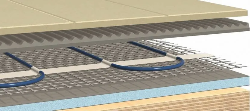 Laying a water floor