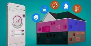 smart heating in the house