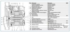Booster pump design Grundfos UPA 15-90