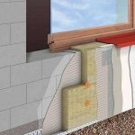 Insulating a house made of aerated concrete from the outside: how to save on heating