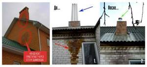 Insulating a chimney with your own hands: how and with what to insulate a chimney pipe