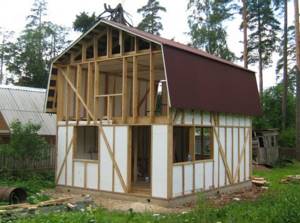 Insulation of a frame house with polystyrene foam from the inside and outside
