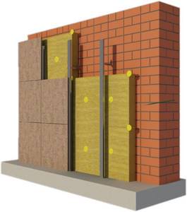 Insulation of a brick wall from the outside with polystyrene foam