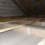 Roof insulation with mineral wool, choice of material, thickness calculation, technology